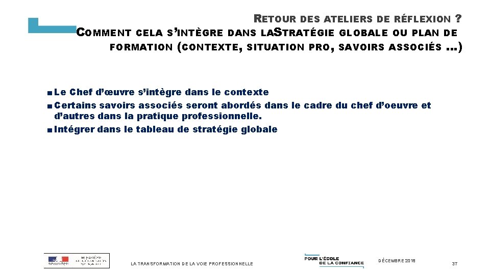 RETOUR DES ATELIERS DE RÉFLEXION ? COMMENT CELA S’INTÈGRE DANS LASTRATÉGIE GLOBALE OU PLAN