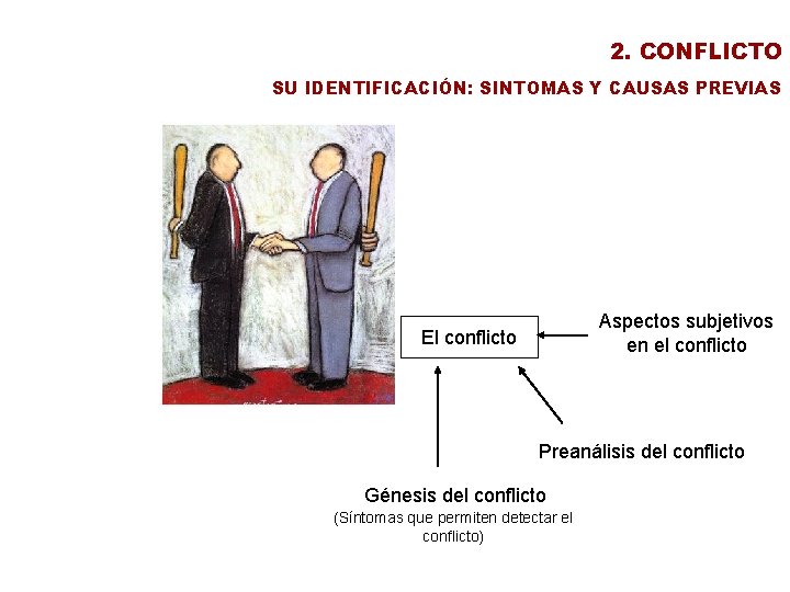 2. CONFLICTO SU IDENTIFICACIÓN: SINTOMAS Y CAUSAS PREVIAS Aspectos subjetivos en el conflicto El