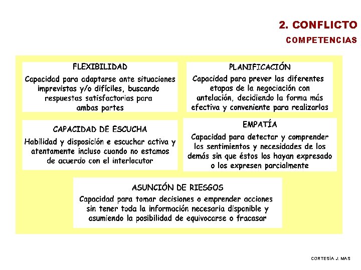 2. CONFLICTO COMPETENCIAS CORTESÍA J. MAS 