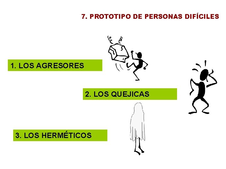 7. PROTOTIPO DE PERSONAS DIFÍCILES 1. LOS AGRESORES 2. LOS QUEJICAS 3. LOS HERMÉTICOS