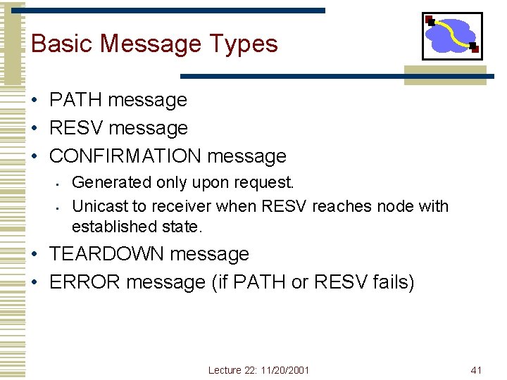 Basic Message Types • PATH message • RESV message • CONFIRMATION message • • Basic Message Types • PATH message • RESV message • CONFIRMATION message • •