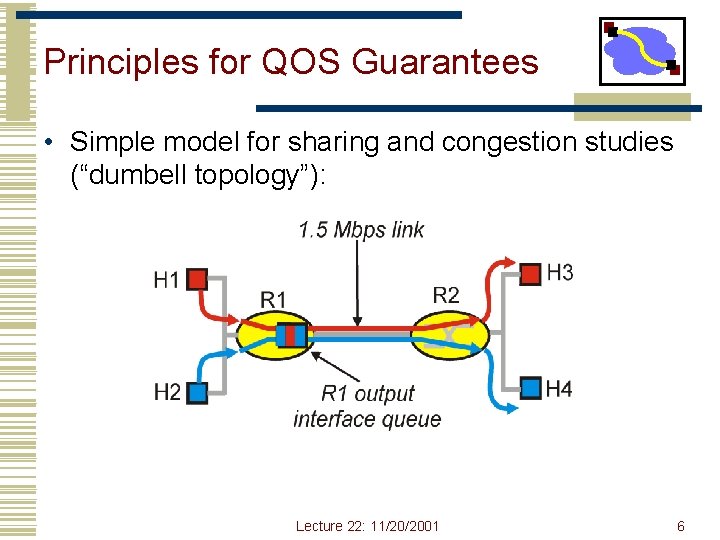 Principles for QOS Guarantees • Simple model for sharing and congestion studies (“dumbell topology”): Principles for QOS Guarantees • Simple model for sharing and congestion studies (“dumbell topology”):