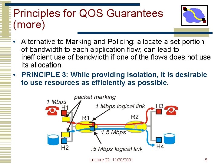 Principles for QOS Guarantees (more) • Alternative to Marking and Policing: allocate a set Principles for QOS Guarantees (more) • Alternative to Marking and Policing: allocate a set