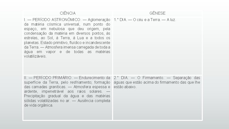 CIÊNCIA GÊNESE I. — PERÍODO ASTRONÔMICO. — Aglomeração 1. ° DIA. — O céu