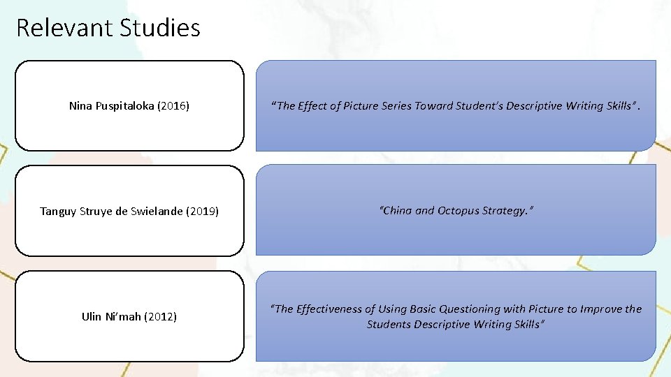 Relevant Studies Nina Puspitaloka (2016) “The Effect of Picture Series Toward Student’s Descriptive Writing