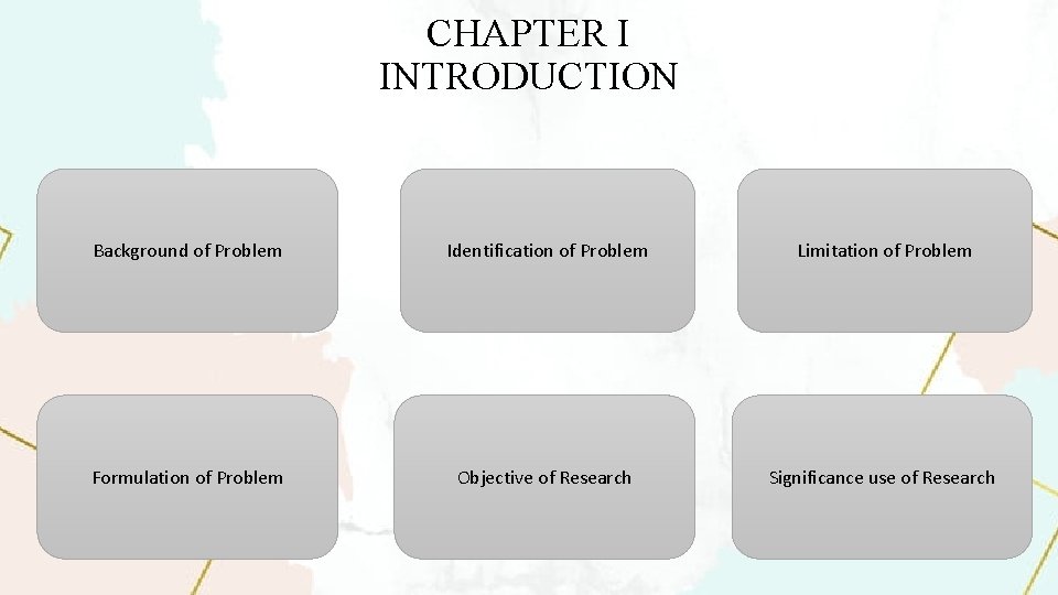 CHAPTER I INTRODUCTION Background of Problem Identification of Problem Limitation of Problem Formulation of