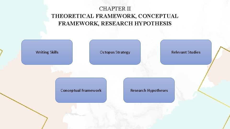 CHAPTER II THEORETICAL FRAMEWORK, CONCEPTUAL FRAMEWORK, RESEARCH HYPOTHESIS Writing Skills Octopus Strategy Conceptual Framework