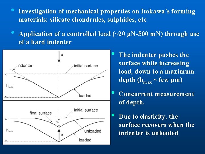 • Investigation of mechanical properties on Itokawa’s forming materials: silicate chondrules, sulphides, etc
