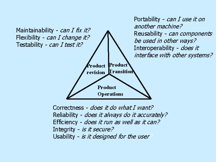 Portability - can I use it on another machine? Reusability - can components be