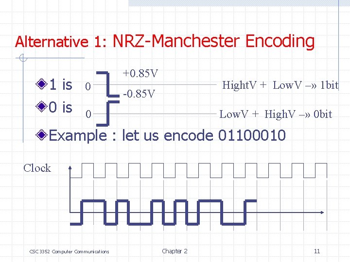 Alternative 1: NRZ-Manchester Encoding 1 is 0 is +0. 85 V 0 Hight. V