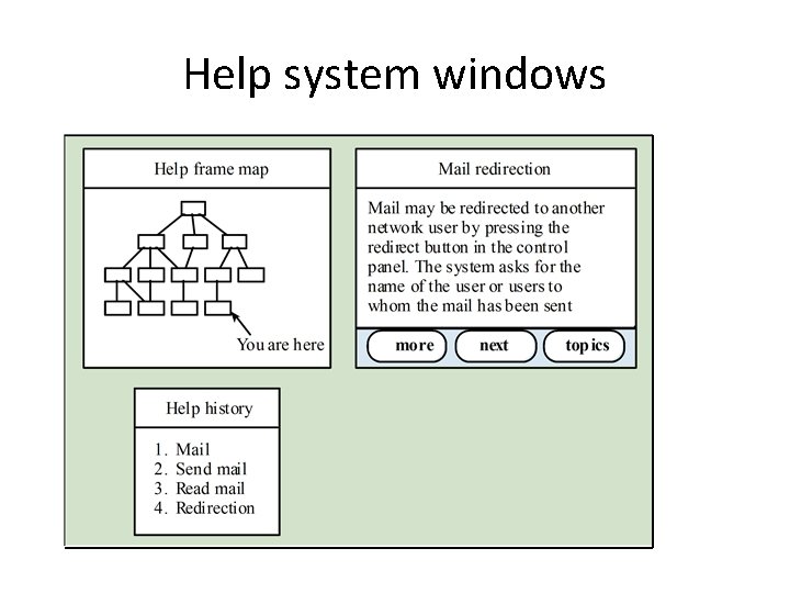 Help system windows 