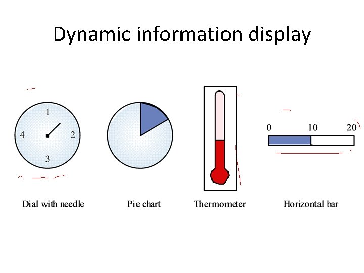 Dynamic information display 