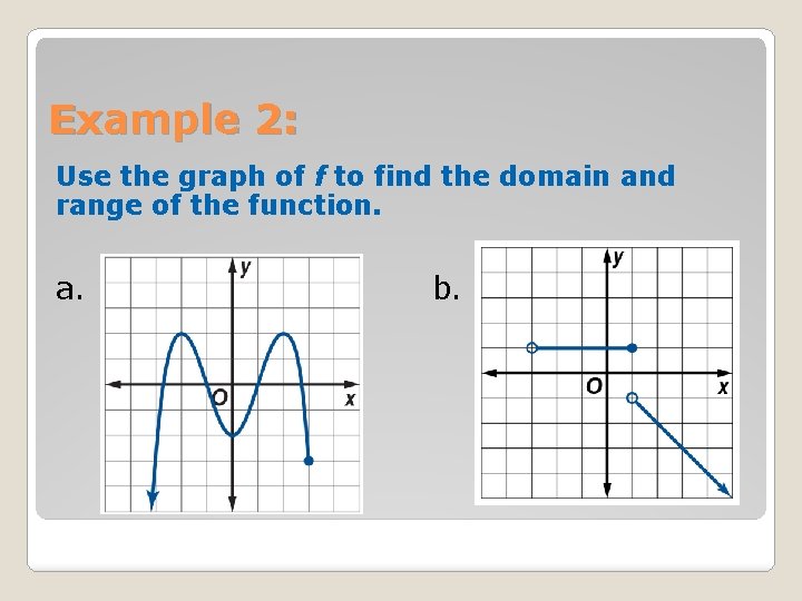 Example 2: Use the graph of f to find the domain and range of