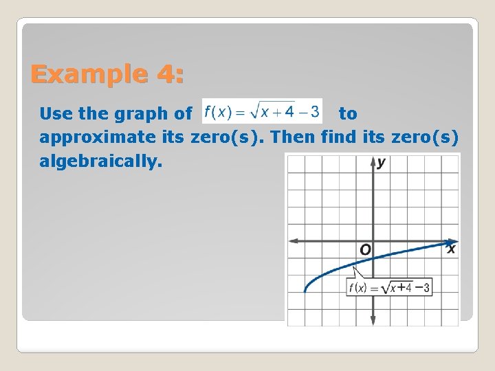 Example 4: Use the graph of to approximate its zero(s). Then find its zero(s)