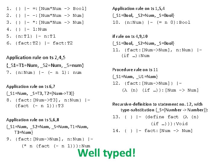 1. 2. 3. 4. 5. 6. {} |- =: [Num*Num -> Bool] {} |-