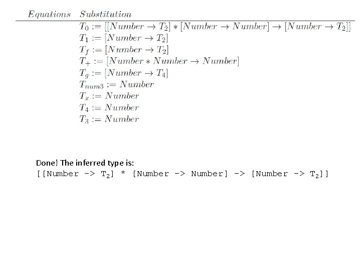 Done! The inferred type is: [[Number -> T 2] * [Number -> Number] ->