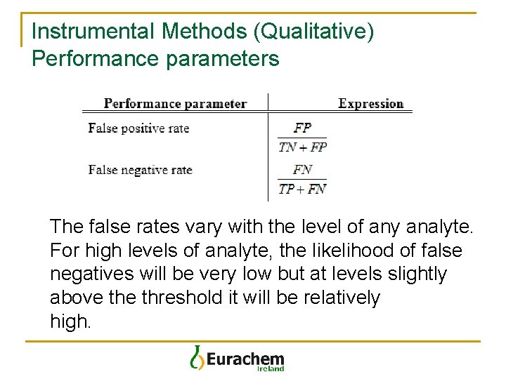 Instrumental Methods (Qualitative) Performance parameters The false rates vary with the level of any