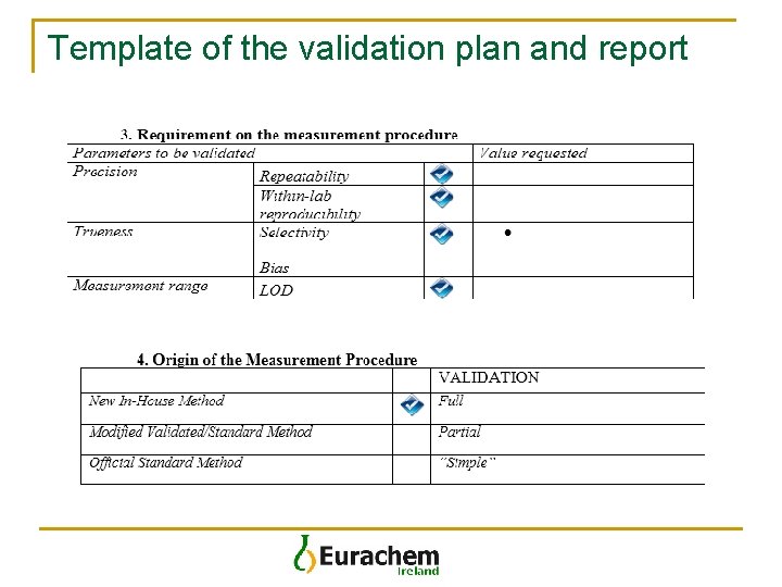 Template of the validation plan and report 