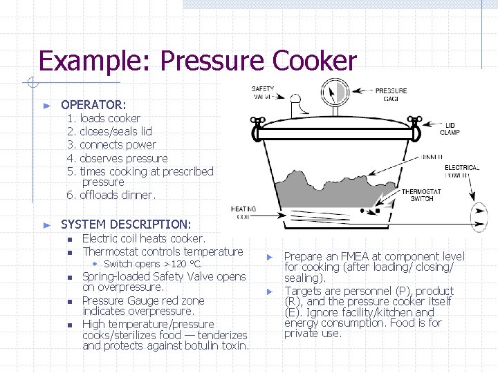 Example: Pressure Cooker ► OPERATOR: 1. loads cooker 2. closes/seals lid 3. connects power