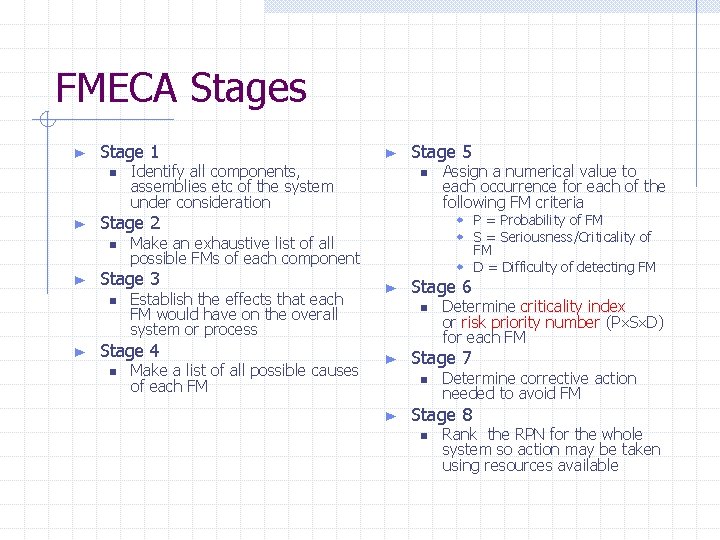 FMECA Stages ► Stage 1 n ► n Establish the effects that each FM