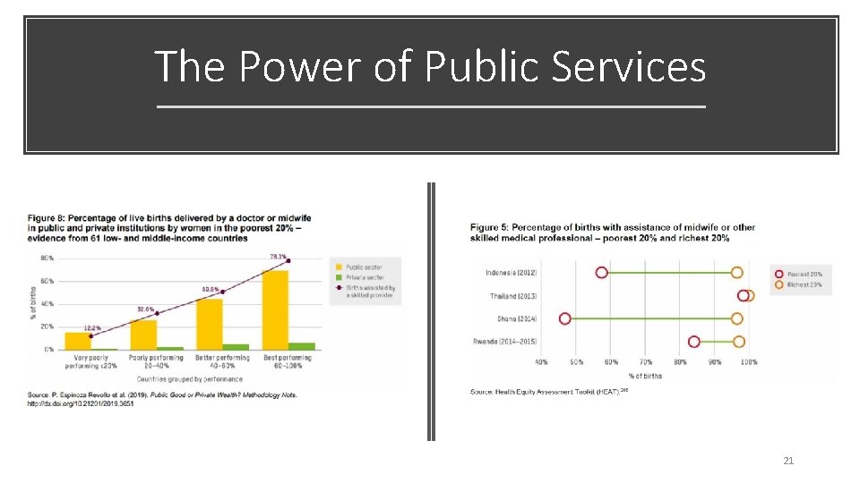The Power of Public Services 21 