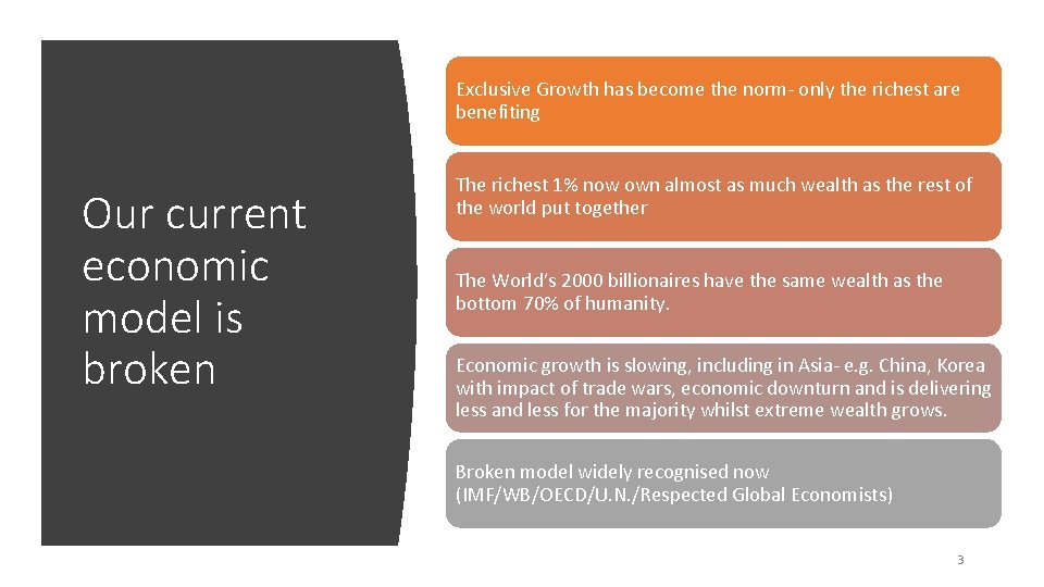 Exclusive Growth has become the norm- only the richest are benefiting Our current economic