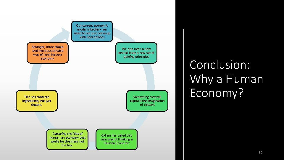 Our current economic model is broken- we need to not just come up with