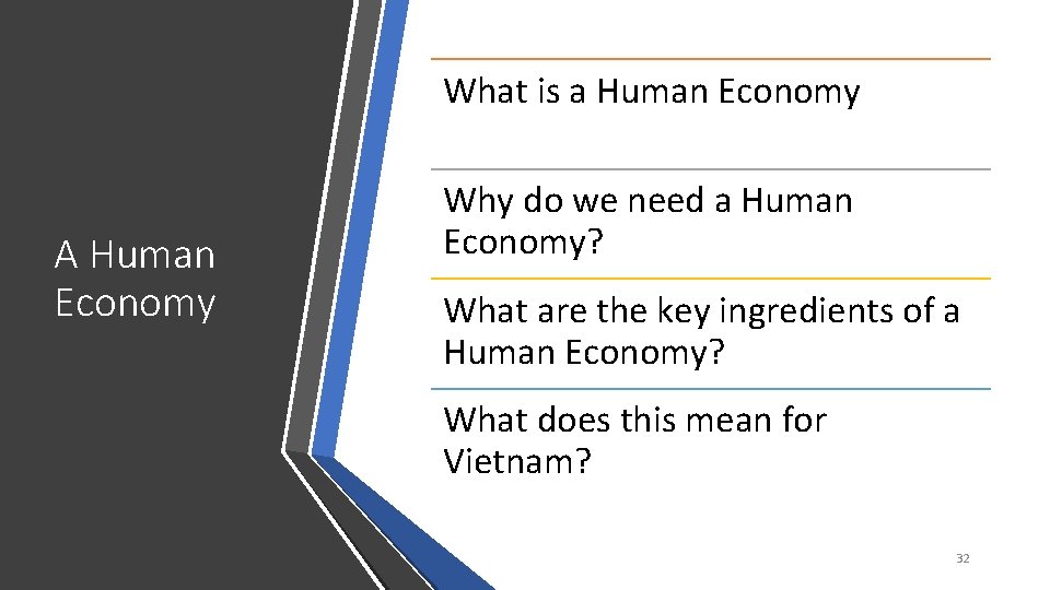 What is a Human Economy A Human Economy Why do we need a Human