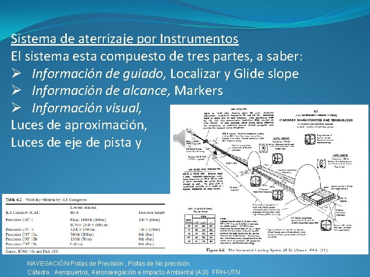 Sistema de aterrizaje por Instrumentos El sistema esta compuesto de tres partes, a saber: