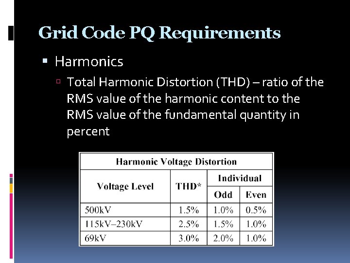Grid Code PQ Requirements Harmonics Total Harmonic Distortion (THD) – ratio of the RMS