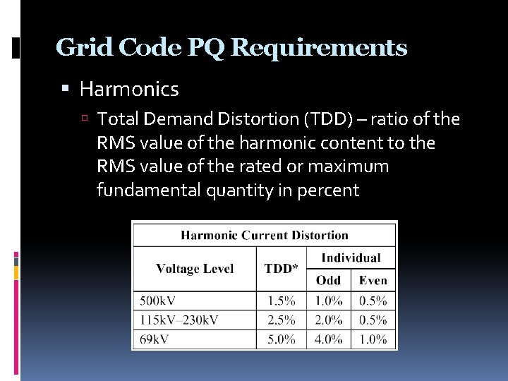 Grid Code PQ Requirements Harmonics Total Demand Distortion (TDD) – ratio of the RMS