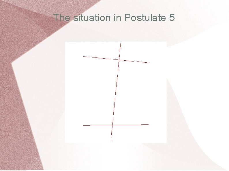 The situation in Postulate 5 