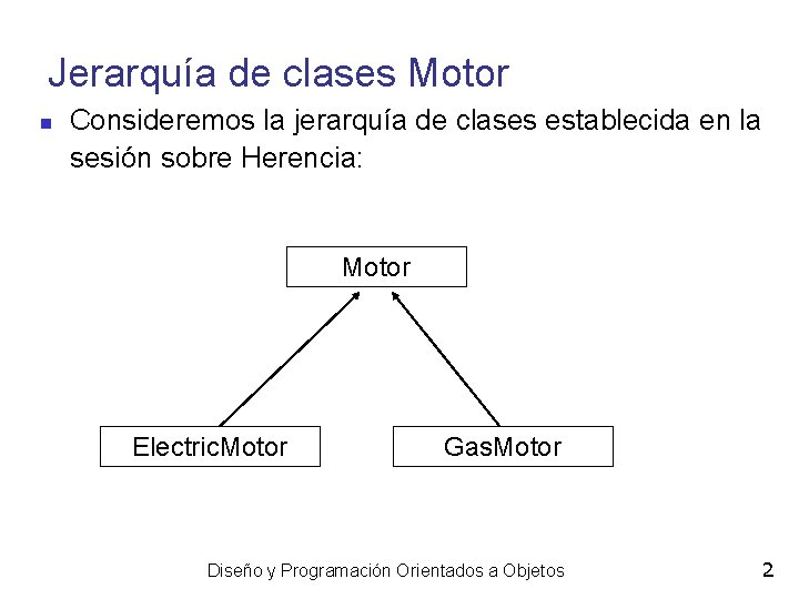Jerarquía de clases Motor Consideremos la jerarquía de clases establecida en la sesión sobre
