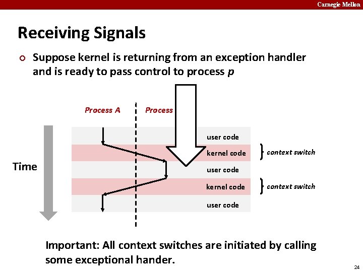 Carnegie Mellon Receiving Signals ¢ Suppose kernel is returning from an exception handler and