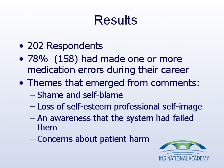 Results • 202 Respondents • 78% (158) had made one or more medication errors