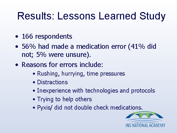 Results: Lessons Learned Study • 166 respondents • 56% had made a medication error