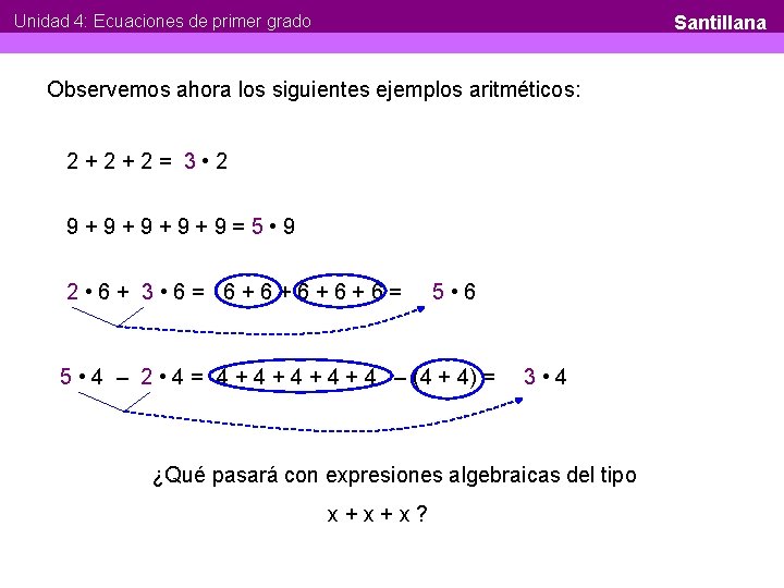 Unidad 4: Ecuaciones de primer grado Santillana Observemos ahora los siguientes ejemplos aritméticos: 2+2+2=