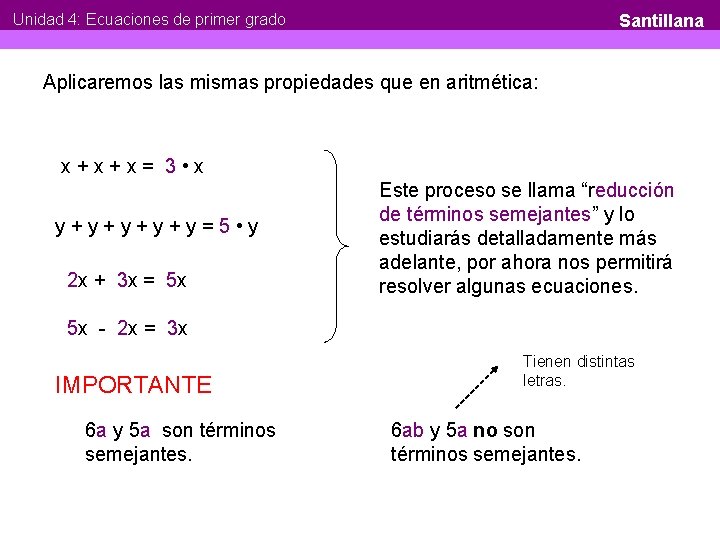 Unidad 4: Ecuaciones de primer grado Santillana Aplicaremos las mismas propiedades que en aritmética:
