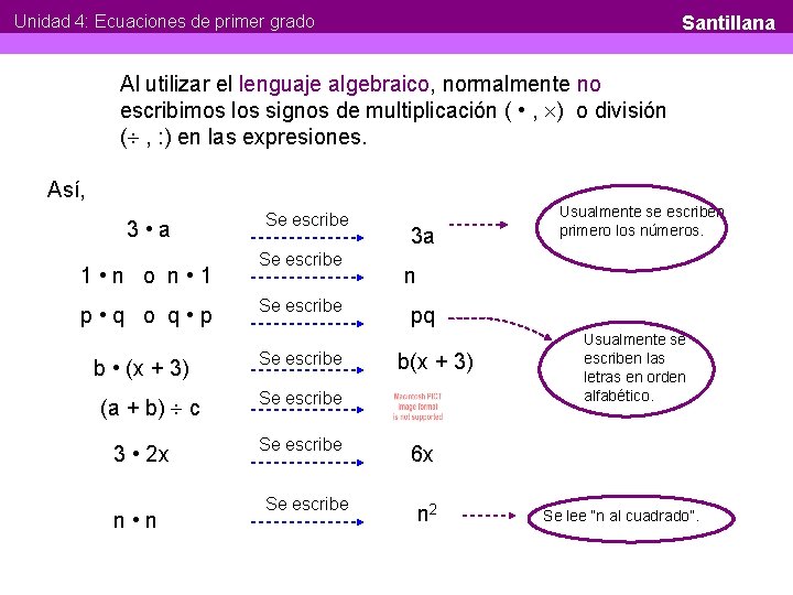 Unidad 4: Ecuaciones de primer grado Santillana Al utilizar el lenguaje algebraico, normalmente no