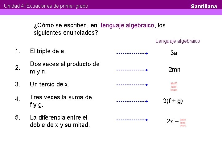 Unidad 4: Ecuaciones de primer grado Santillana ¿Cómo se escriben, en lenguaje algebraico, los