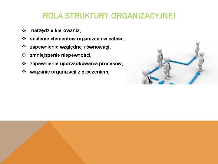 ROLA STRUKTURY ORGANIZACYJNEJ v narzędzie kierowania, v scalenie elementów organizacji w całość, v zapewnienie
