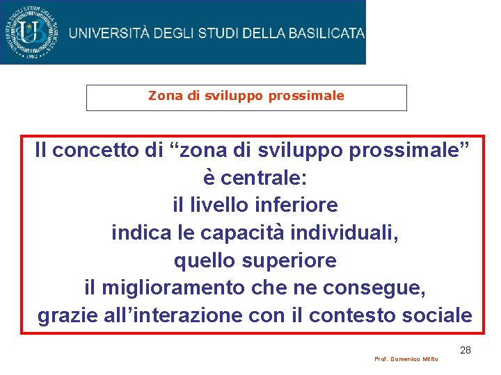 Zona di sviluppo prossimale Il concetto di “zona di sviluppo prossimale” è centrale: il Zona di sviluppo prossimale Il concetto di “zona di sviluppo prossimale” è centrale: il