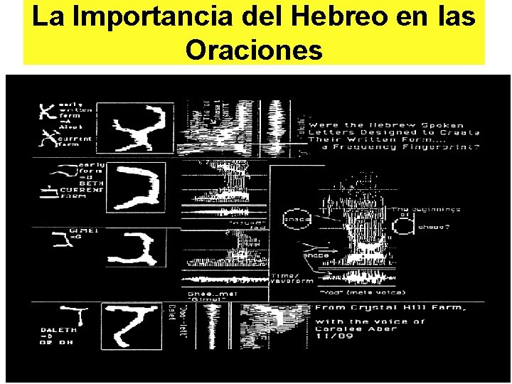 La Importancia del Hebreo en las Oraciones 