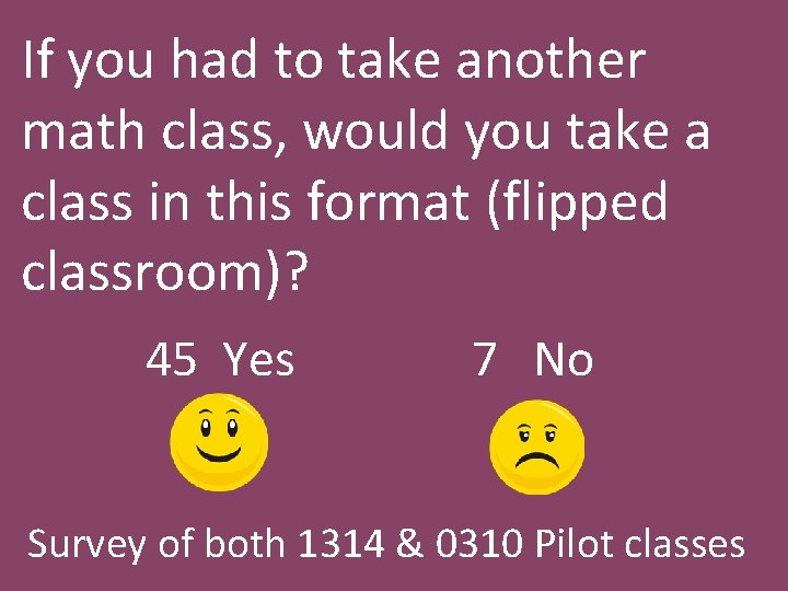 If you had to take another math class, would you take a class in