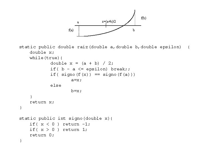 a f(b) x=(a+b)/2 f(a) b static public double raiz(double a, double b, double epsilon)