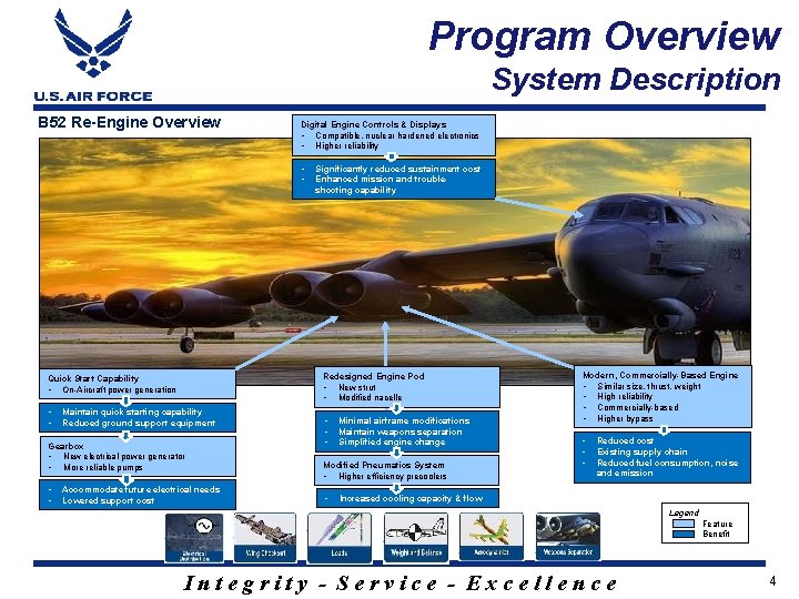 Program Overview System Description B 52 Re-Engine Overview Digital Engine Controls & Displays •