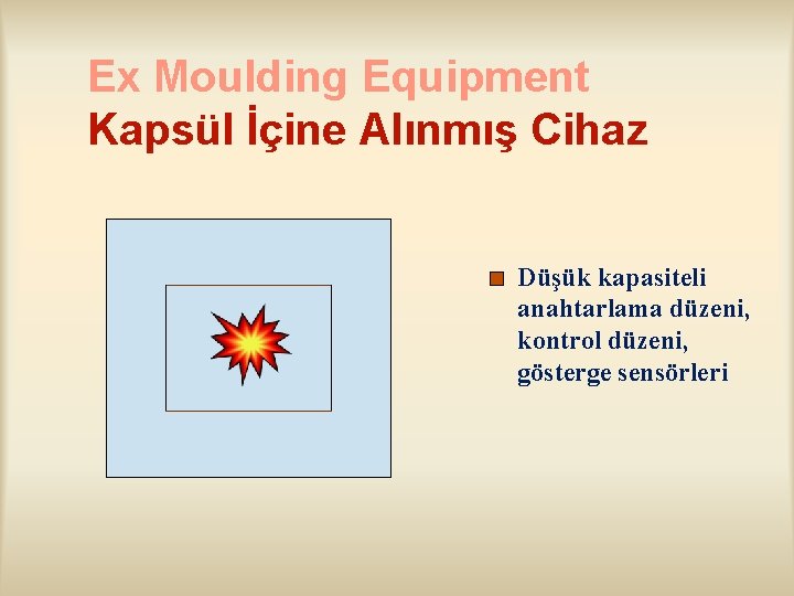 Ex Moulding Equipment Kapsül İçine Alınmış Cihaz Düşük kapasiteli anahtarlama düzeni, kontrol düzeni, gösterge