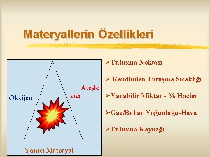 Materyallerin Özellikleri ØTutuşma Noktası Ø Kendinden Tutuşma Sıcaklığı Ateşle Oksijen yici ØYanabilir Miktar -