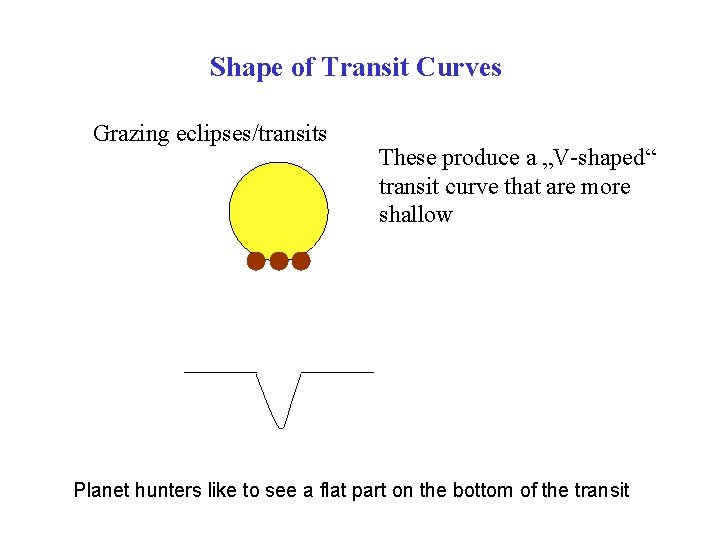 Shape of Transit Curves Grazing eclipses/transits These produce a „V-shaped“ transit curve that are