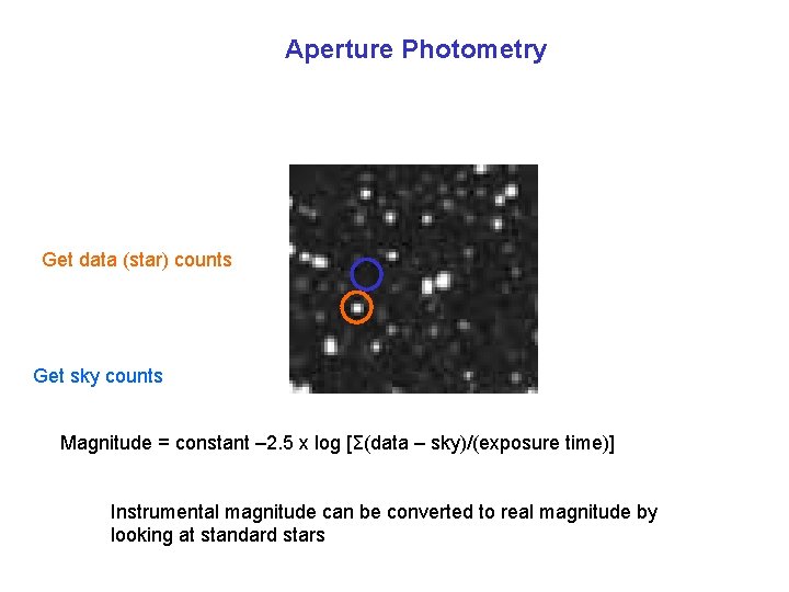 Aperture Photometry Get data (star) counts Get sky counts Magnitude = constant – 2.